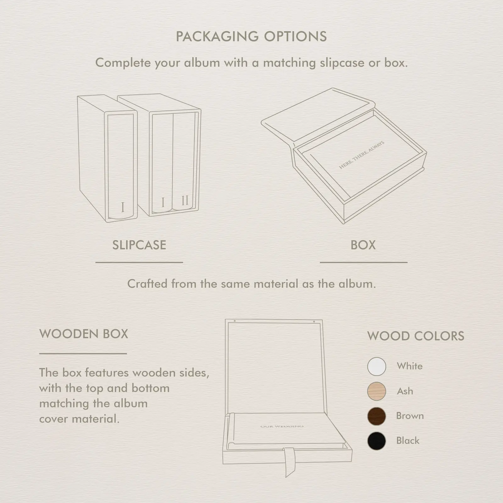 Linen Lay Flat Photo Album - Image 10